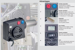 142.640 - Hotwind System 230V/3700W without plug